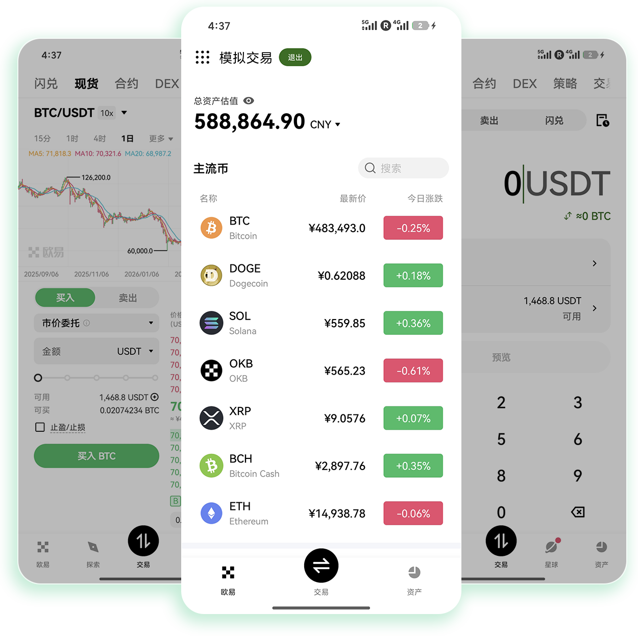 O易 支持多档手续费减免的加密货币交易平台